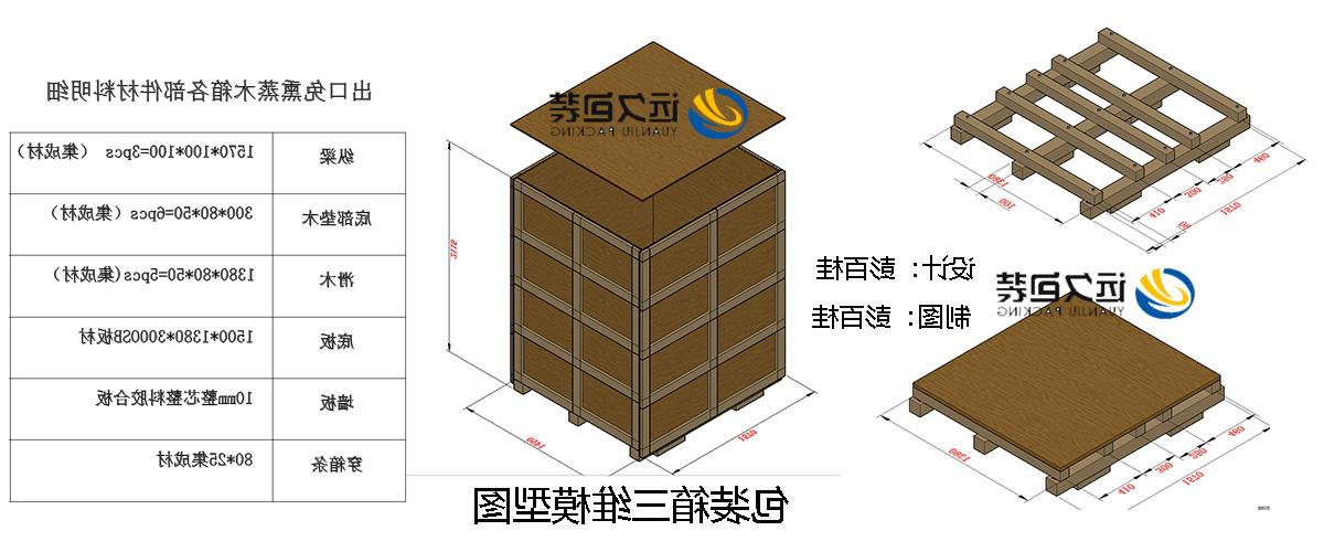 <a href='http://q1gwxn.transglobalpetroleum.com'>买球平台</a>的设计需要考虑流通环境和经济性